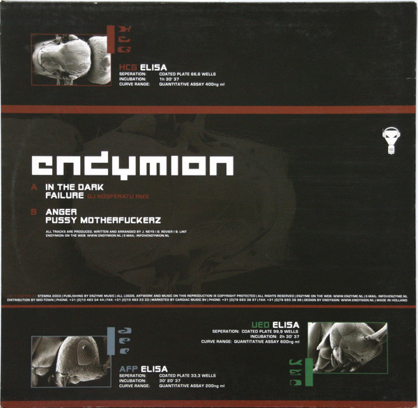 Catalysed Reactions Part 2 back cover