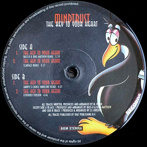 The Key To Your Heart back cover