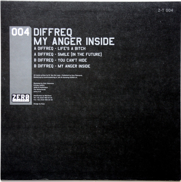 My Anger Inside back cover