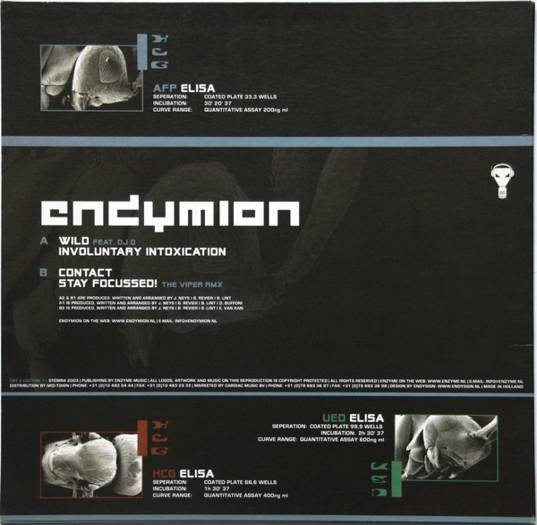 Catalysed Reactions Part 1 back cover