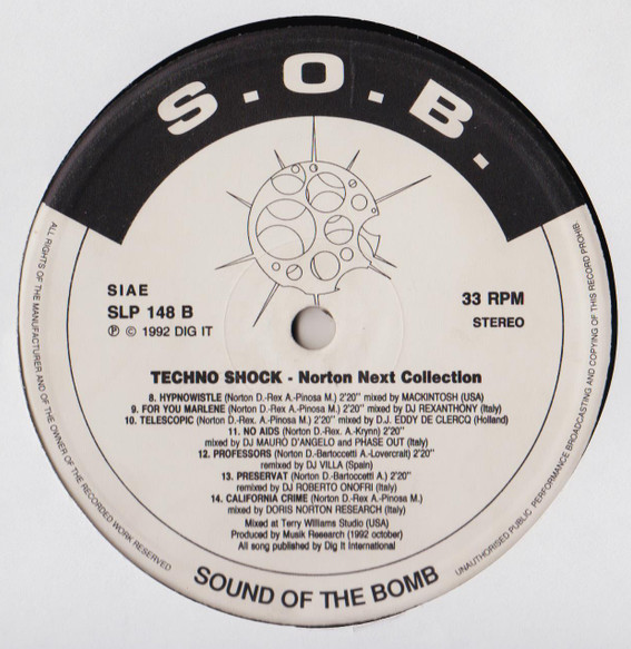 Techno Shock 2 back label