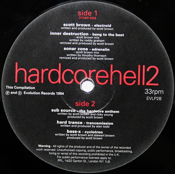 Hardcore Hell 2 back label