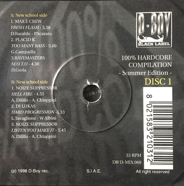 100% Hardcore Warning - The Summer Edition back label