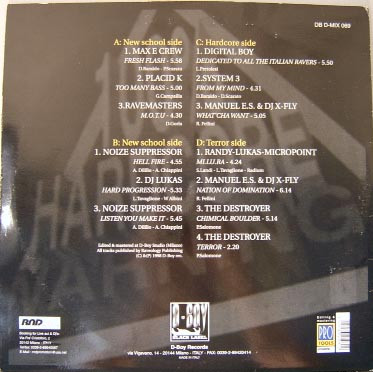 100% Hardcore Warning - The Summer Edition back cover