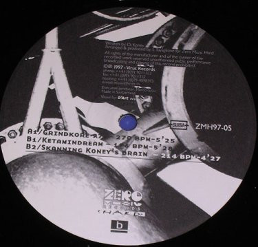 The Great Dance Swindle