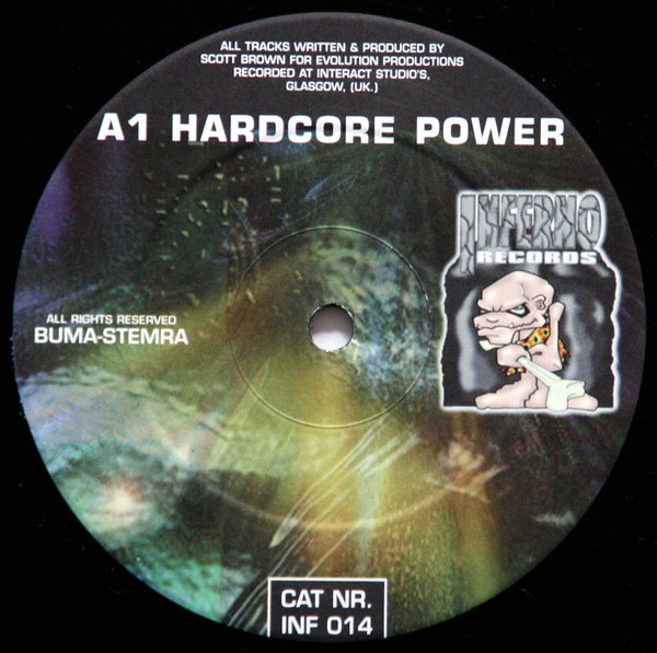 Hardcore Power front label