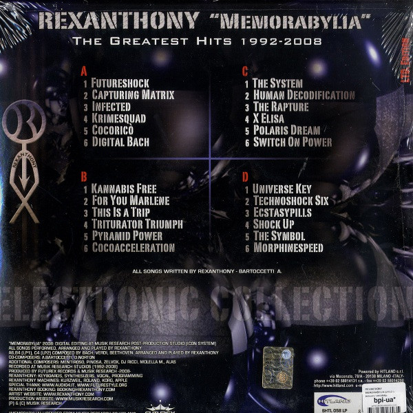 Memorabylia - The Greatest Hits 1992 - 2008 back cover